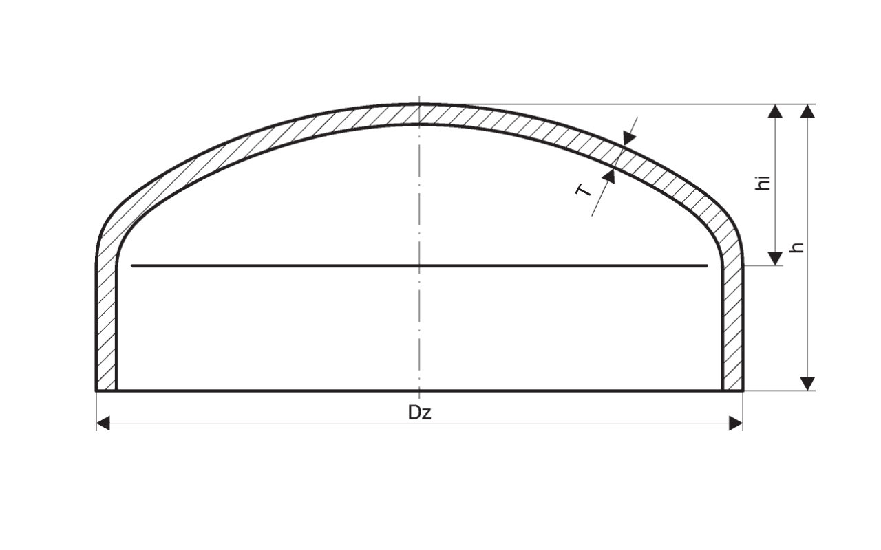 Dennice DN 15 - DN 700 Szeregi 1-4