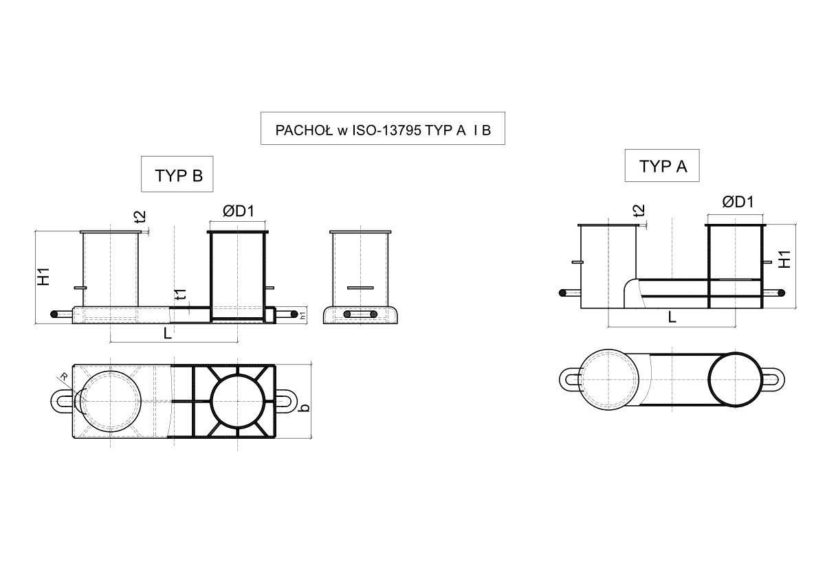 Pachoł ISO 13795